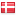 funsport.dk hosted country